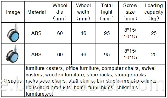 Drehplatte Rollenkugel Caster Wheel mit Bremse